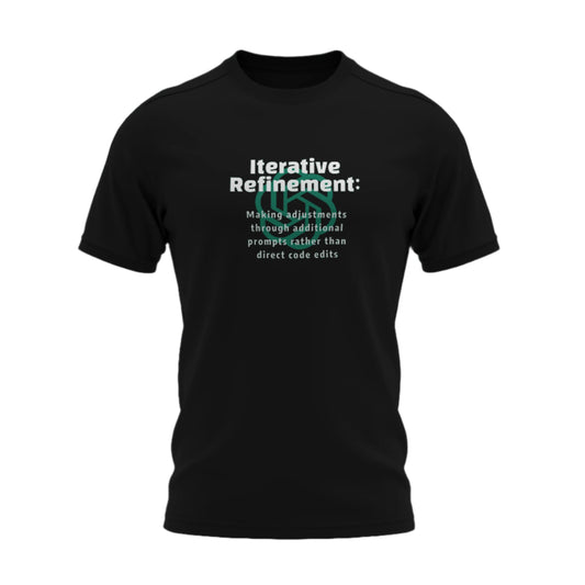 Iterative Refinement